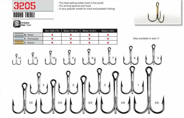 Cannelle 3205Z (Bronz) 6