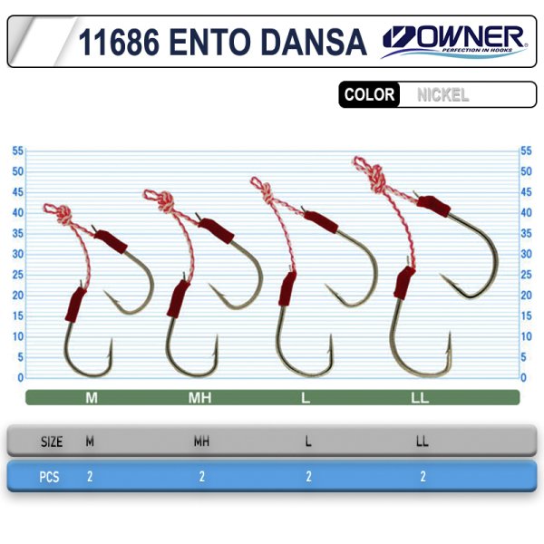 Cultiva 11686 Ento Dansa Assist İğne