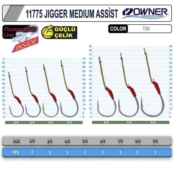 Cultiva 11775 Jigger Medium Assist İğne 2-0