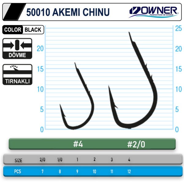 Owner 50010 Akemi Chinu Black İğne 2-0