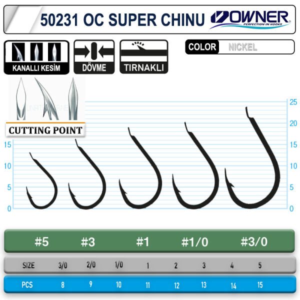 Owner 50231 Cut Super Chinu White İğne 3-0