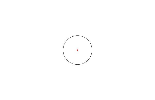 Burris RT-1 Red Dot