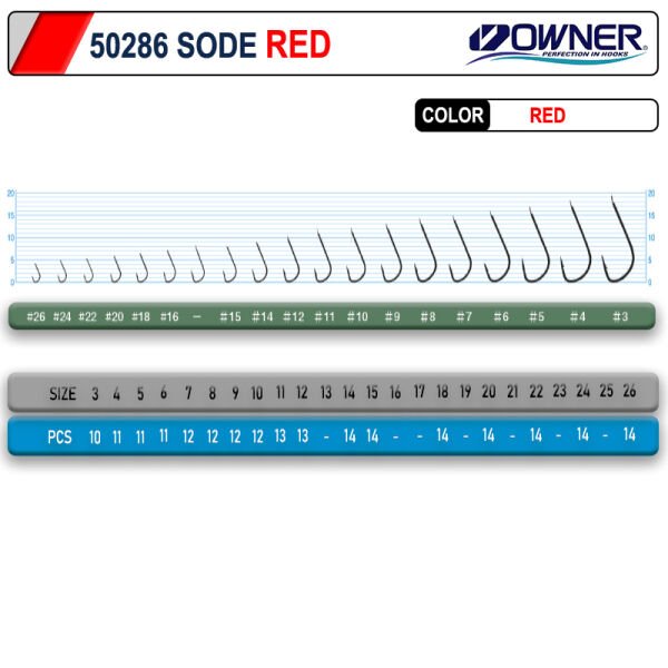 Owner 50286 Sode Red İğne 11