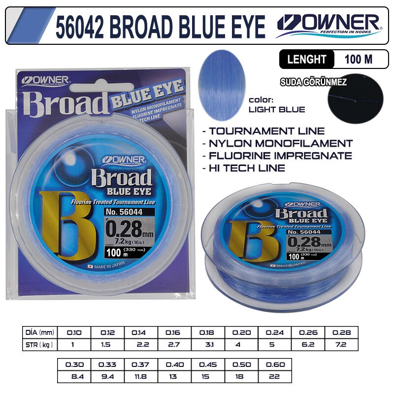 Owner 56042 Broad Blue Eye 100m Light Blue 0,18