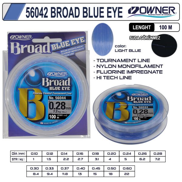 Owner 56042 Broad Blue Eye 100m Light Blue 0,37