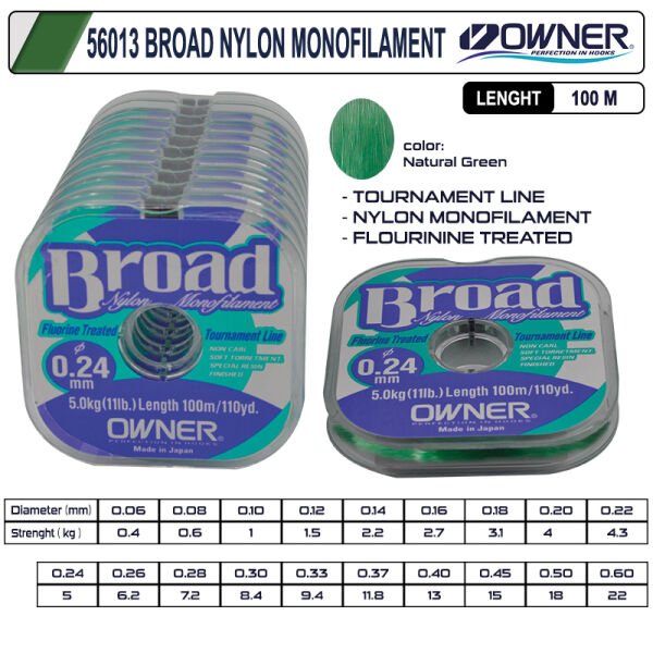 Owner 56013 Broad 100m Natural Clear Misina 0,16