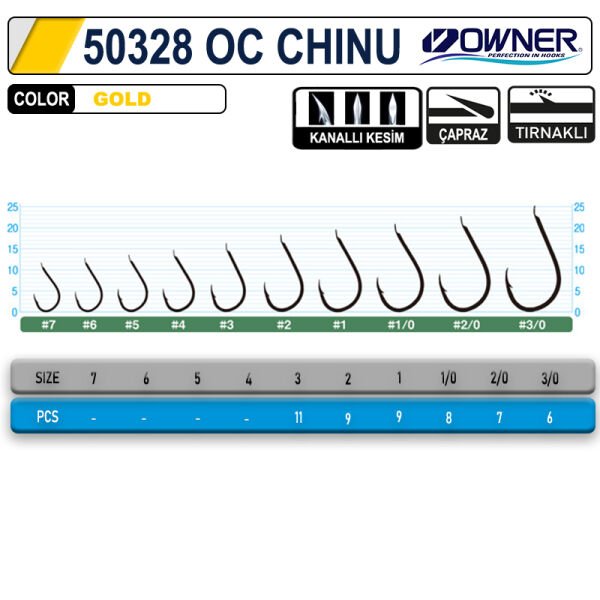 OWNER 50328 Cut Chinu Gold 2-0