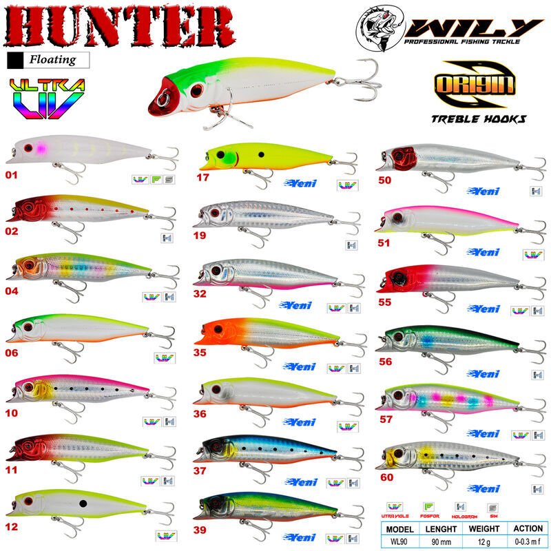 Wily Hunter 9 cm Maket Balık 12 gr (0-0.3M) 19