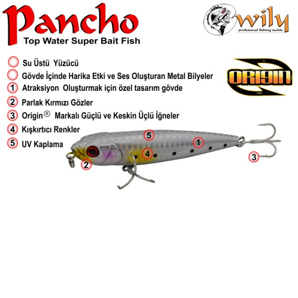 Wily Pancho 12.8 cm Maket Balık 29 gr