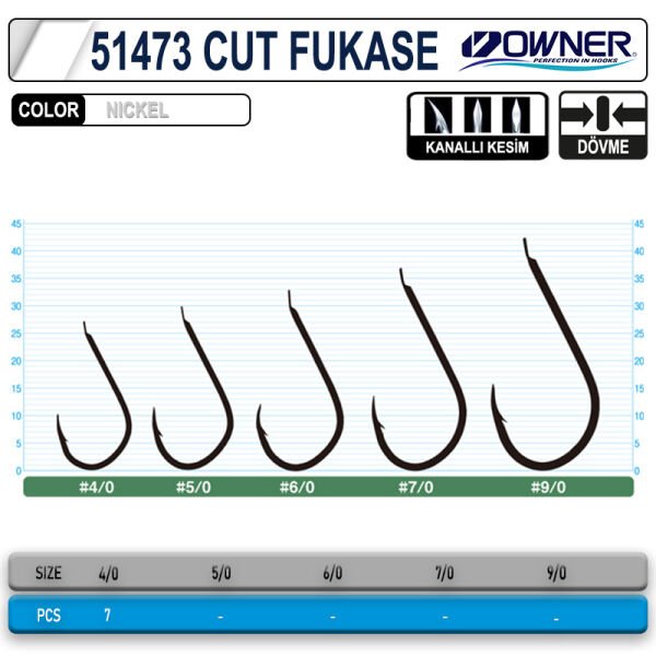OWNER 51473 CUT FUKASE 4-0