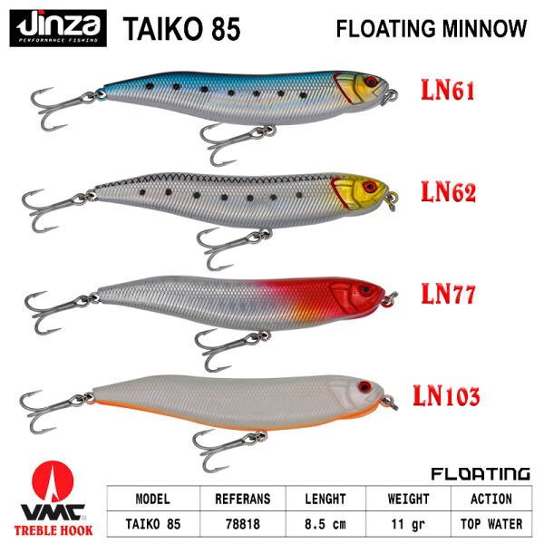 Jinza Taiko 85 mm 11 gr Maket Balık LN77