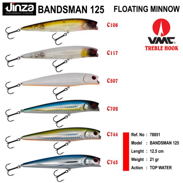 Jinza Bandsman 125 mm 21 gr Maket Balık C117