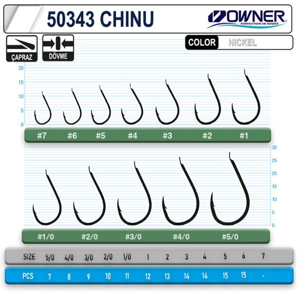 Owner 50343 Chinu White İğne