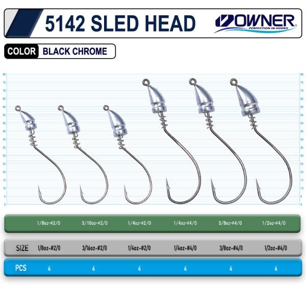 Owner 5142 Sled Head İğne 1-8