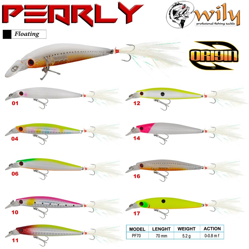 Wily Pearl 7 cm Maket Balık 5.2 gr (0-0.8M)