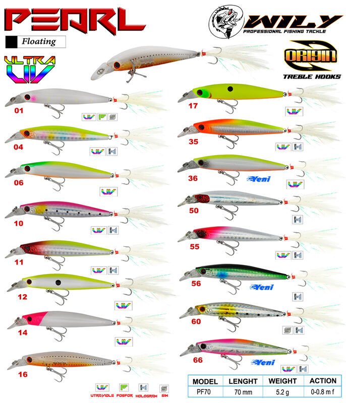 Wily Pearl 7 cm Maket Balık 5.2 gr (0-0.8M) 06