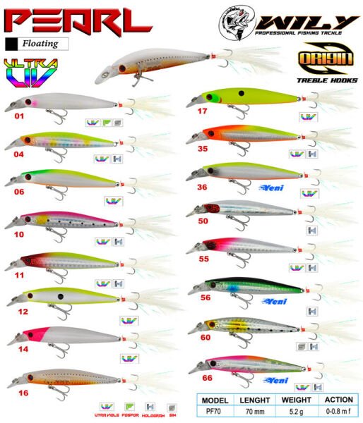 Wily Pearl 7 cm Maket Balık 5.2 gr (0-0.8M) 06