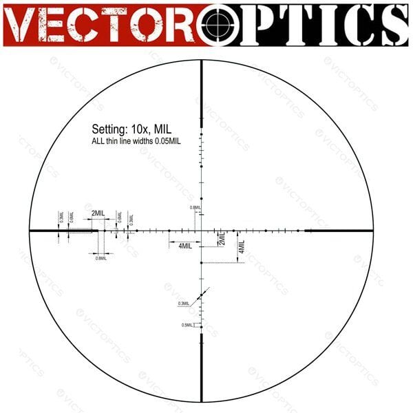 Victoptics Paralaks Teker S4 6-24x50 SFP Tüfek Dürbünü
