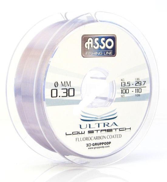 Asso Ultra Low Stretch 100 MT Makara 0.28