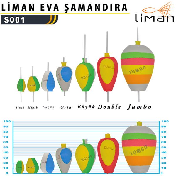 Liman Eva Top Şamandıra Battal