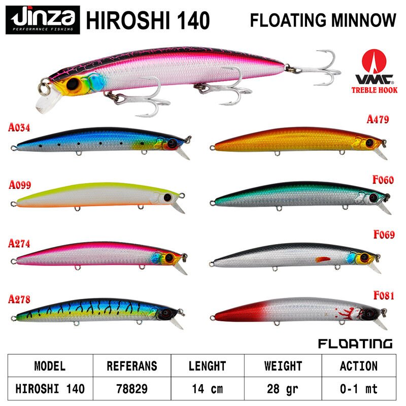 Jinza Hiroshi 140 mm 28 gr Maket Balık A034