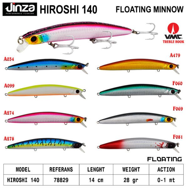 Jinza Hiroshi 140 mm 28 gr Maket Balık A034