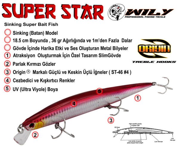 Wily Süper Star 18.5 cm Maket Balık 36 gr (Sinking) 47