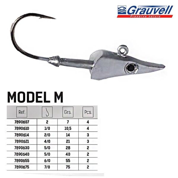 Jinza Jig Head M 7 gr No: 4