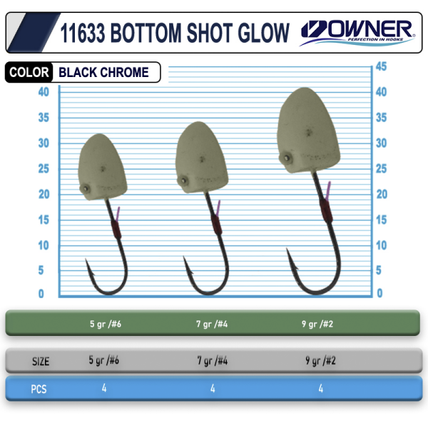 Cultiva 11633 Bottom Shot Glow Lrf Jighead 5 gr