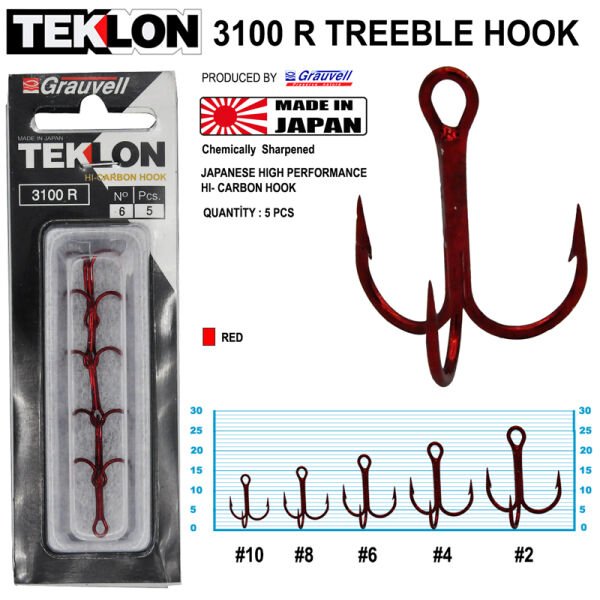 Teklon 3100 R Çarpma İğne 5 Adet 4