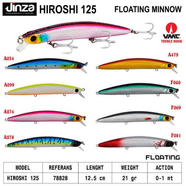 Jinza Hiroshi 125 mm 21 gr Maket Balık A479