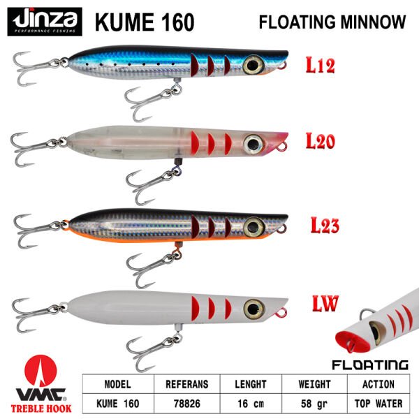 Jinza Kume 160 mm  58 gr Maket Balık LW