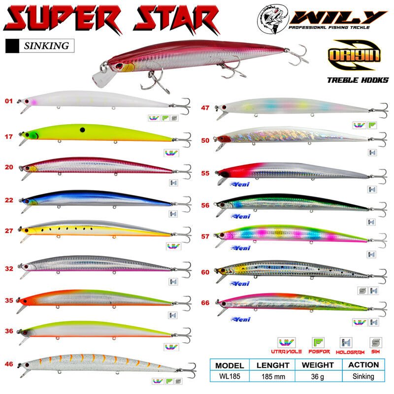 Wily Süper Star 18.5 cm Maket Balık 36 gr (Sinking) 22