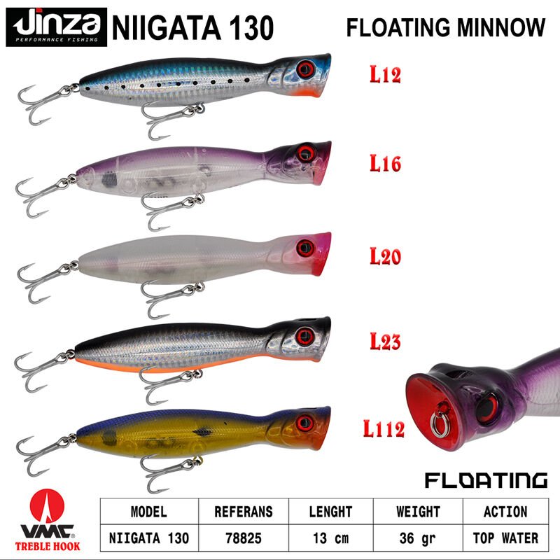 Jinza Niigata 130 mm 36 gr Poper Suni Yem L12