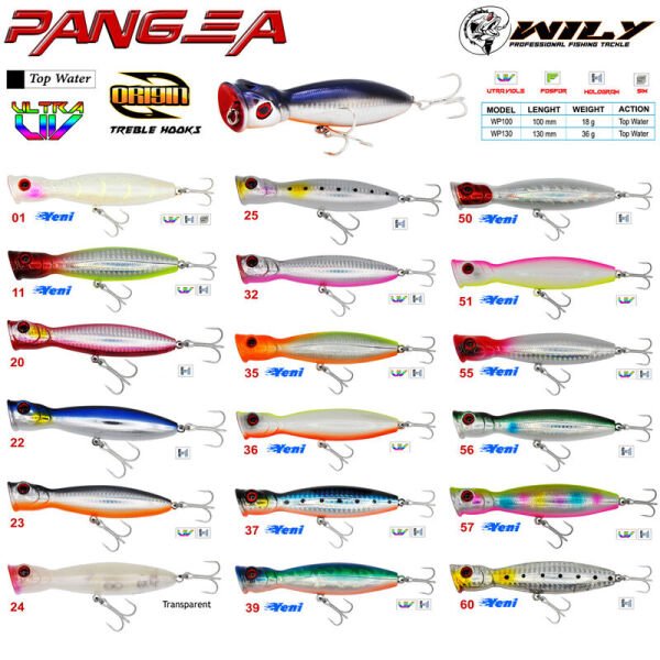 Wily Pangea 10 cm Poper Maket Balık 18 gr 32