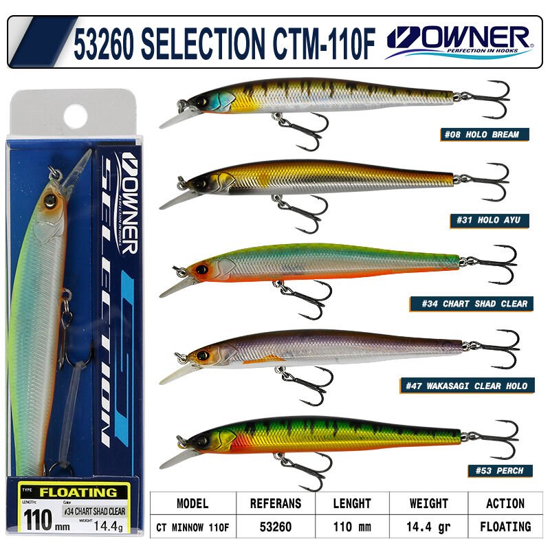 Owner 53260 Ct Minnow 110 Mm 14.4g Maket Balık 08