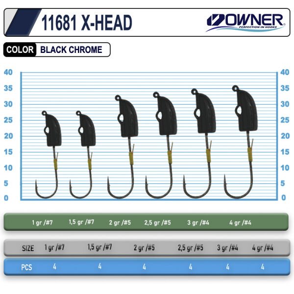 Cultiva 11681 X-Head Lrf Jighead 4 gr