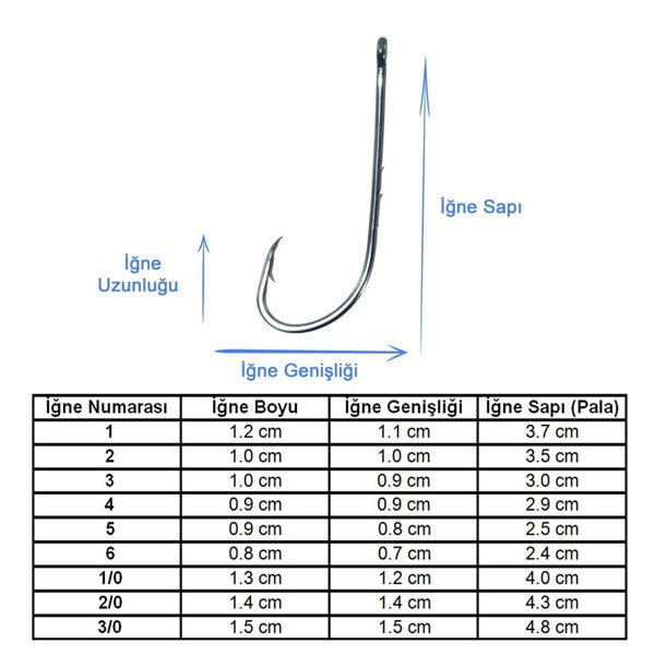 Marlin 92647 BN No: 4 İğne (100'lü)