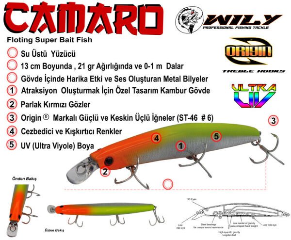 Wily Camaro 13 cm Maket Balık 21 gr (0-1M) 19