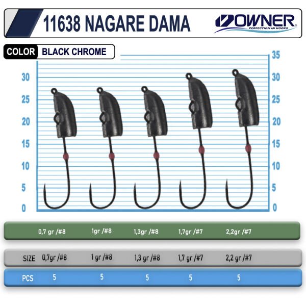 Cultiva 11638 Nagare Dama Lrf Jighead 1,3 gr
