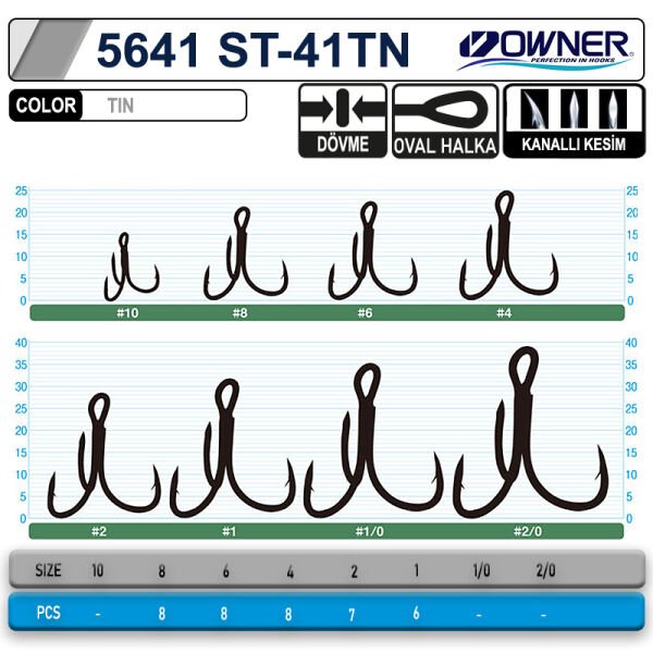 OWNER 5641 ST-41 TN 8