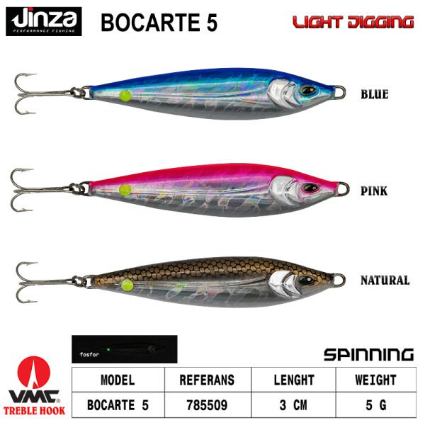 Jinza Bocarte 30mm Light Jig 5 gr Pink
