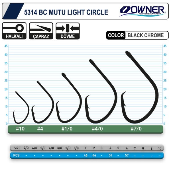 Owner 5314 Mutu Light Black Chrome İğne 2