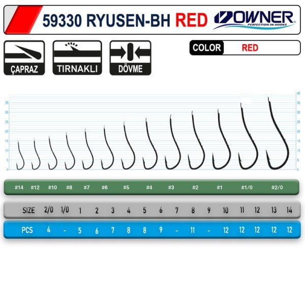 Owner 59330 Ryusen-Bh Red İğne