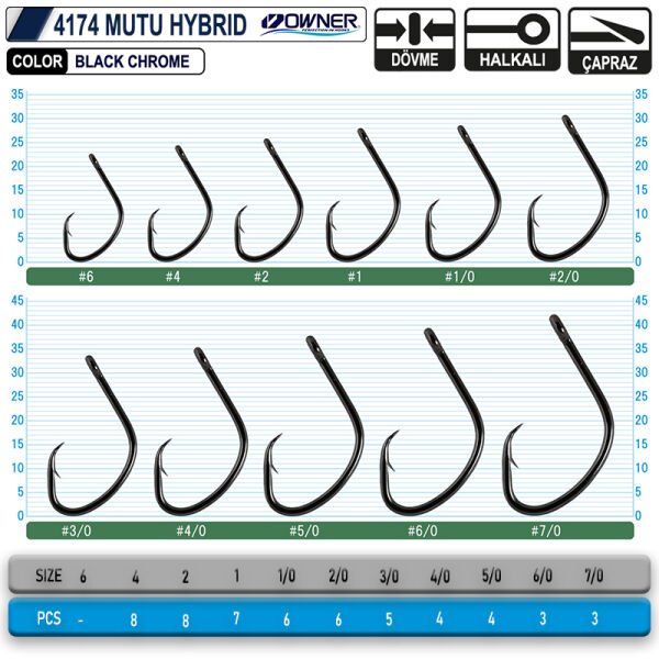 OWNER 4174 MUTU HYBRID 3-0