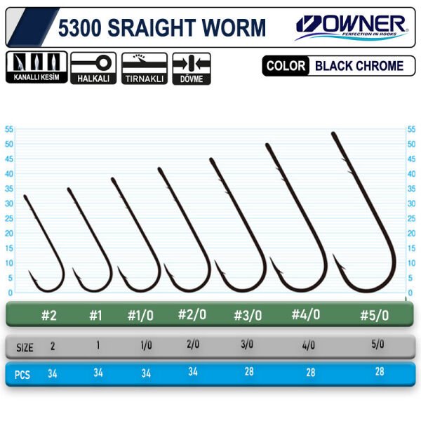 Owner 5300 Straight Shank Black Chrome İğne 1