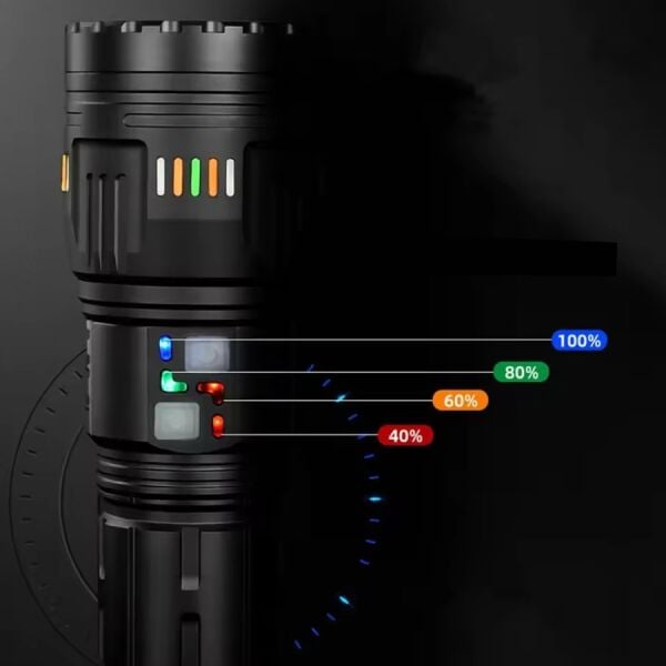 Watton Lazer Etkili Profesyonel El Feneri 30.000 Lümen WT-631