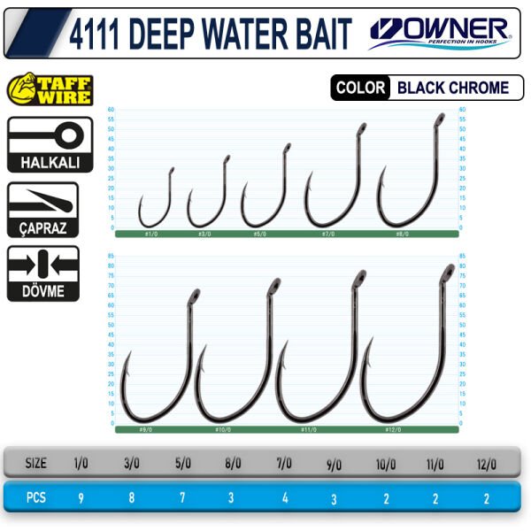 OWNER 4111 DEEP WATER BAIT 12-0