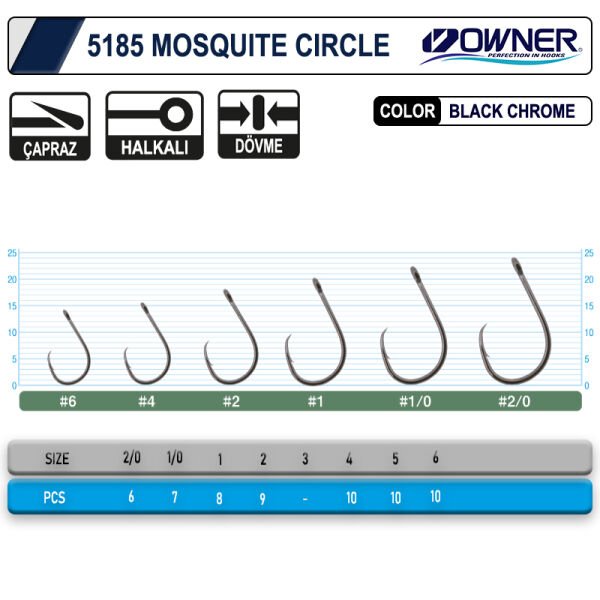 Owner 5185 Mosquito Circle Black Chrome Sinek İğne 2-0