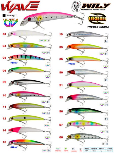 Wily Wave 7 cm Maket Balık 4 gr (0-0.6M) 9